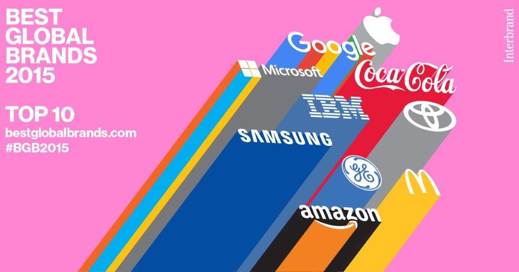 Interbrand designated this year’s Top 100 global brands