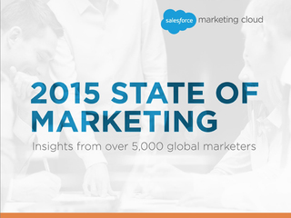 Salesforce reveals top priorities for marketers in ‘2015 State of Marketing Report’
