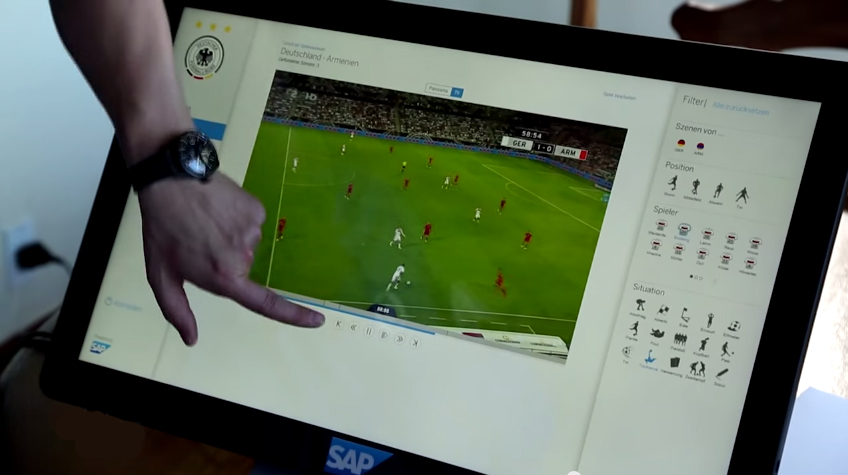 SAP Analytics helped Germany win the 2014 World Cup, so when is your turn to get your trophy?