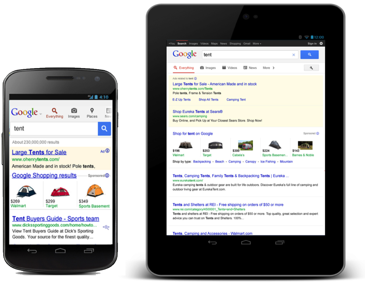 ATTENTION: Google’s Product Listing Ads (PLA) campaigns change to Shopping campaigns